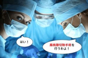 扁桃腺切除手術を行う