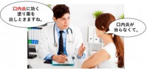 口内炎に効く塗り薬の投薬