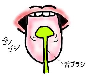 舌ブラシで舌磨き
