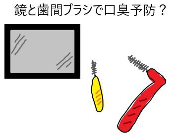 鏡と歯間ブラシで口臭予防