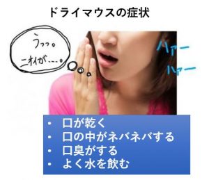 ドライマウスの症状